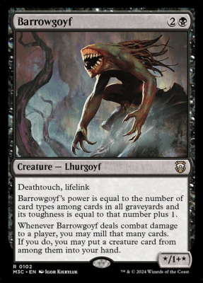 Barrowgoyf Barrowgoyf