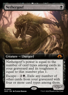 Nethergoyf Nethergoyf